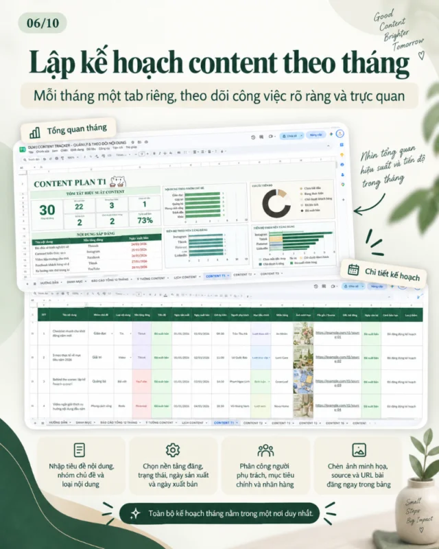 CONTENT TRACKER – QUẢN LÝ & THEO DÕI NỘI DUNG 12 THÁNG - Ảnh 7