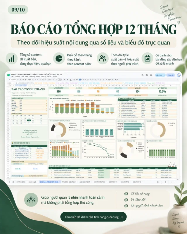CONTENT TRACKER – QUẢN LÝ & THEO DÕI NỘI DUNG 12 THÁNG - Ảnh 10
